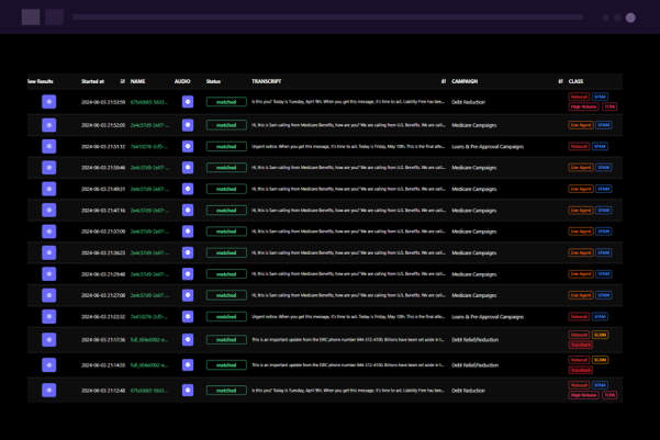 Campaign Check Dashboard illustration
