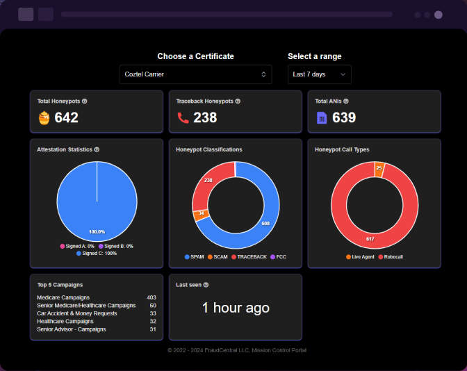 Robocheck Illustration